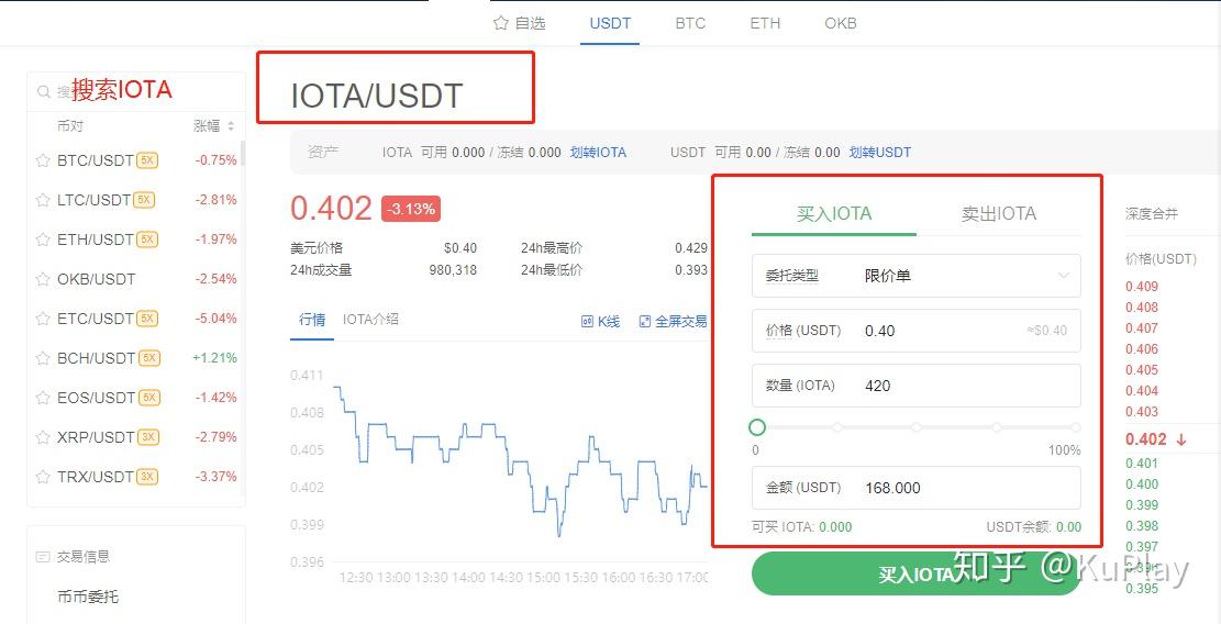 tp钱包兑换等待确认_在您的钱包中确认此交易_tp钱包买币一直等待确认