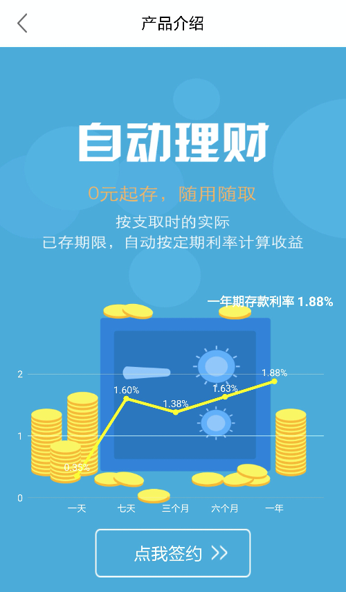 钱包创建教程_imtoken怎么创建钱包_钱包创建空白卡