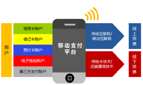 苹果钱包app下载安装_iphone钱包下载_im钱包app官方下载苹果
