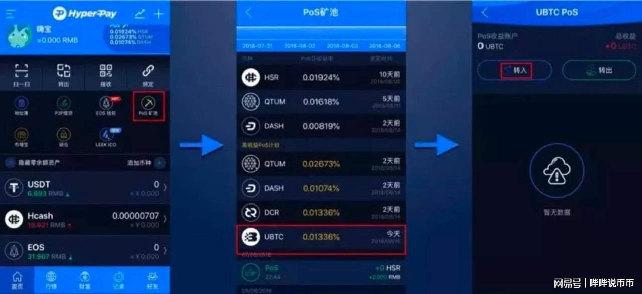 钱包挖矿app_imtoken钱包怎么挖矿_钱包挖矿教程