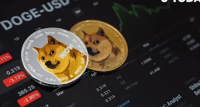 imtoken怎么添加狗狗币_狗狗币imtoken_狗狗币doge钱包获取