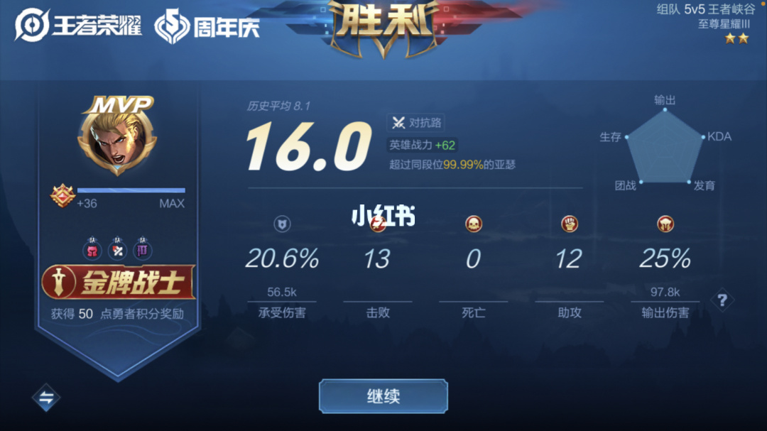 适合玩王者的手机_推荐几款玩王者荣耀的手机_哪台手机适合打王者游戏