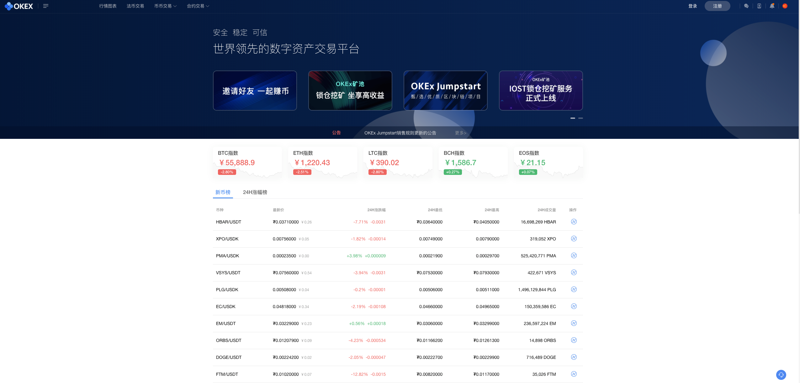 钱包项目现在倒闭多少了_tp钱包靠什么盈利_钱包收益