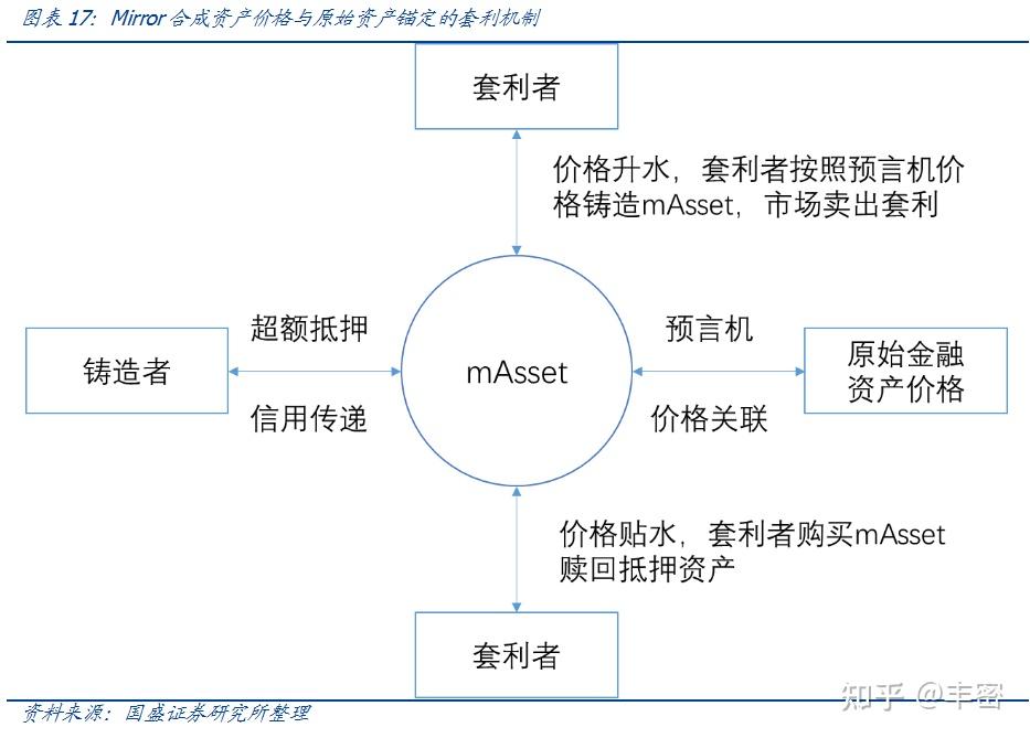 tp钱包自定义代币视频_tp钱包自定义代币视频_tp钱包自定义代币视频