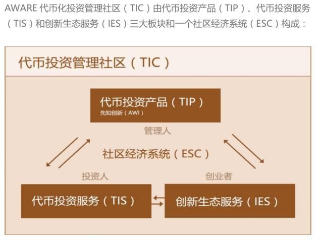 tp钱包自定义代币视频_tp钱包自定义代币视频_tp钱包自定义代币视频