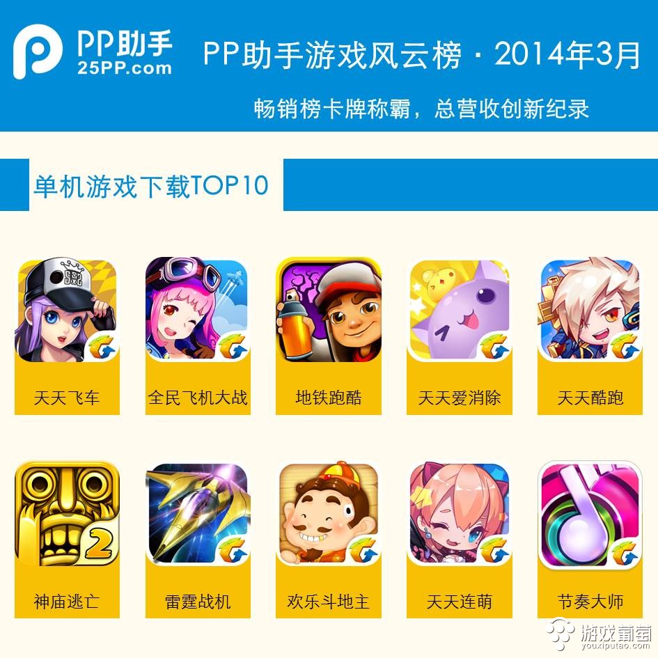 好玩手游下载前十_手游下载推荐_怎么下载好游戏手机版