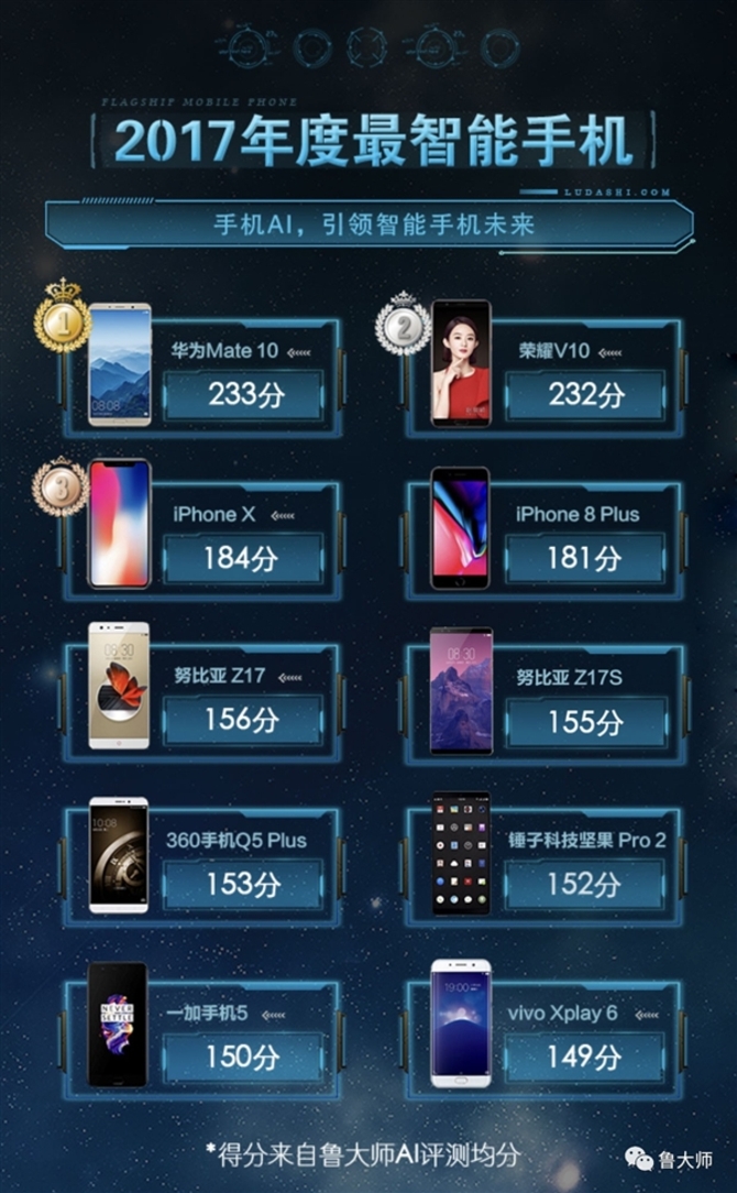 苹果得奖游戏_iphone获奖游戏_获奖手机游戏 苹果