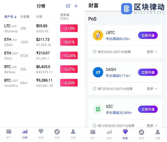 tp钱包薄饼买币教程_钱包币是啥_TP钱包薄饼怎么买币