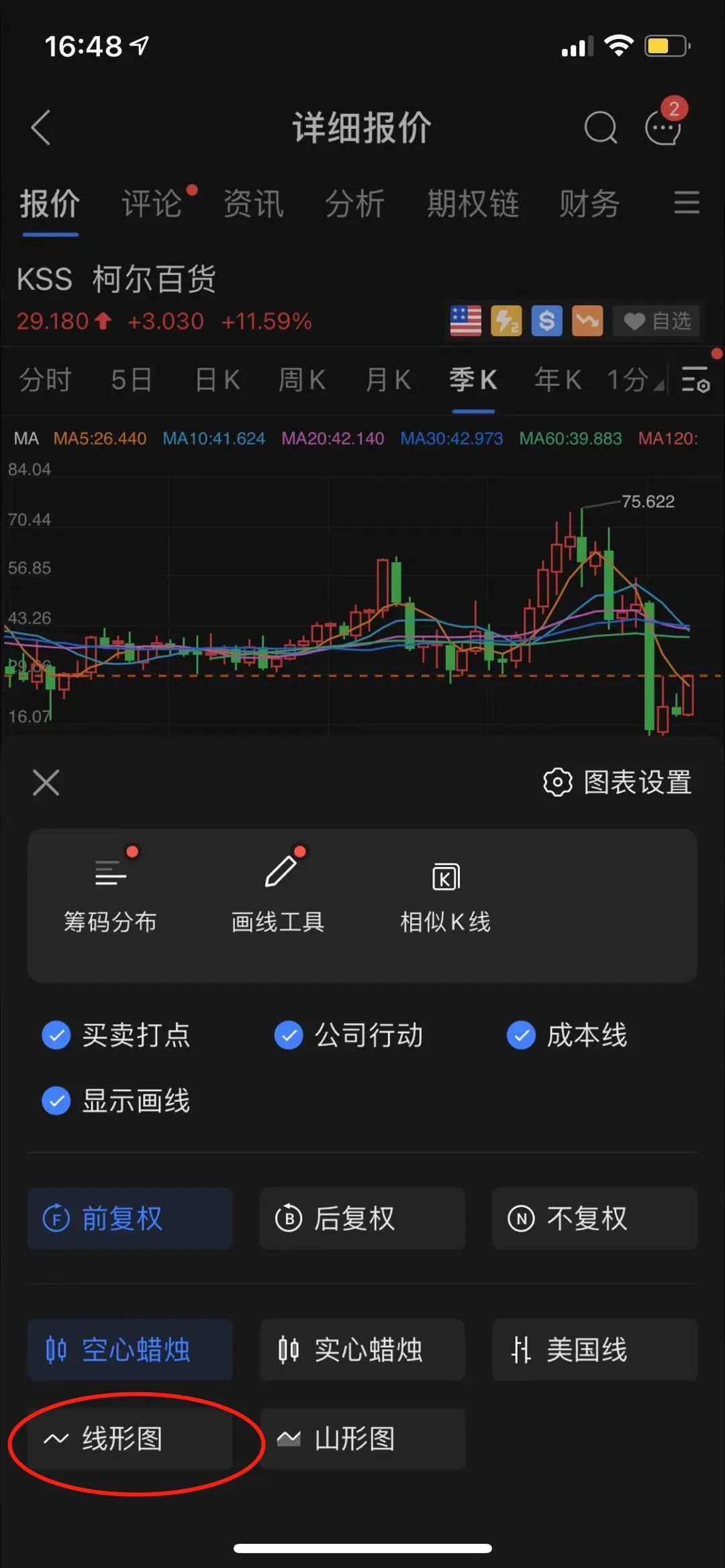 k线包线图解_tp钱包k线在哪看_tp钱包在哪里看k线