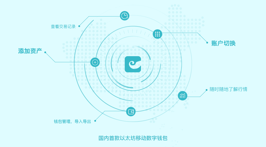 imtoken钱包 官方网站_tp钱包官方网站_ok钱包官方网站