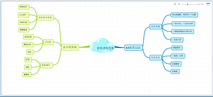 好玩游戏手机版_介绍一下手机的好玩的游戏_好玩的手游免费下载