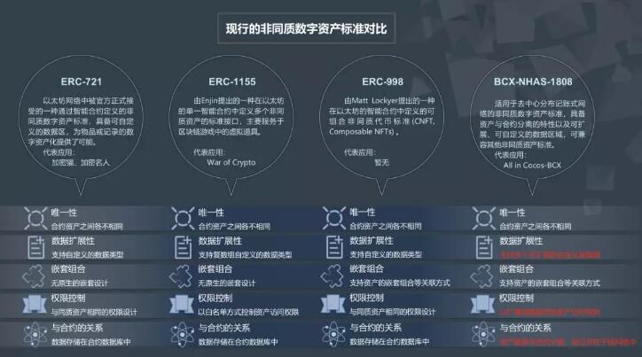 全球购要填写身份证号_imtoken身份名随便填写_身份证号位数填写正确