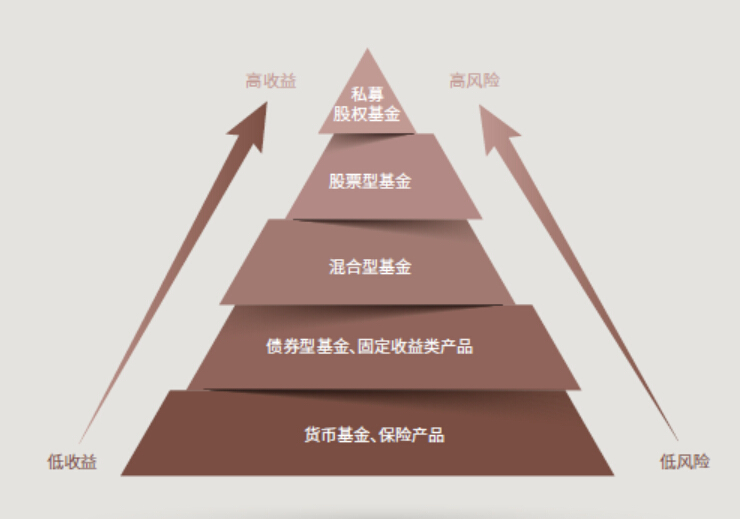 imtoken身份名随便填写_全球购要填写身份证号_身份证号位数填写正确