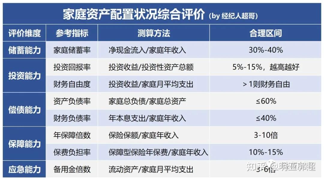身份证号位数填写正确_全球购要填写身份证号_imtoken身份名随便填写