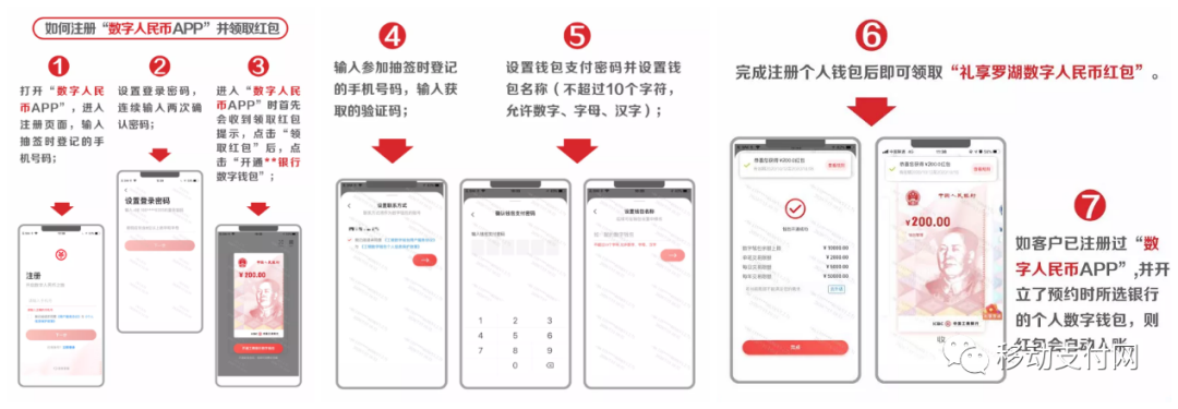 密码设置技巧_imtoken怎么设置密码_密码设置推荐