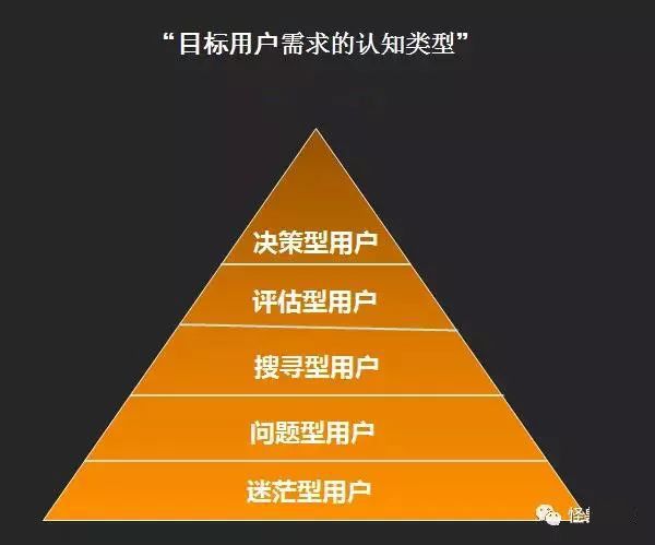 imtoken钱包如何升级_imtoken怎么样降版本_moto降版本