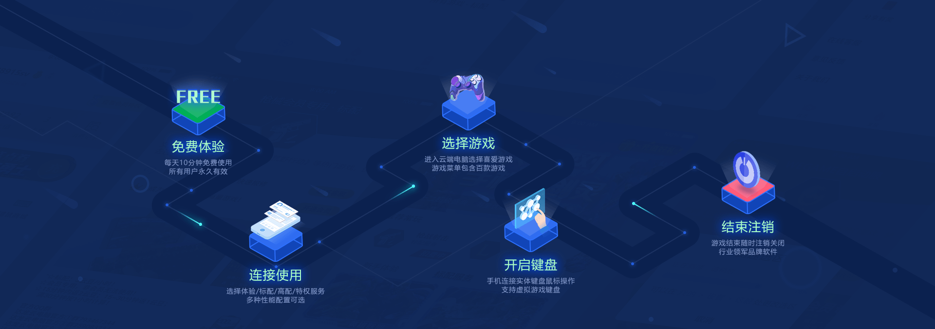 金鹏手机游戏情侣_情侣金鹏手机游戏大全_情侣游戏手机版