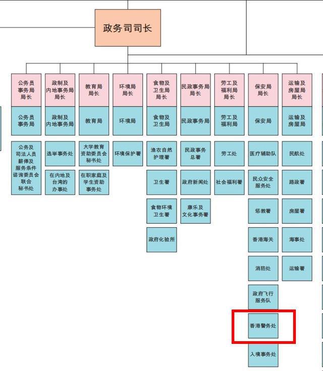 模拟当官游戏哪个好玩_模拟当官手机游戏_模拟当官游戏大全