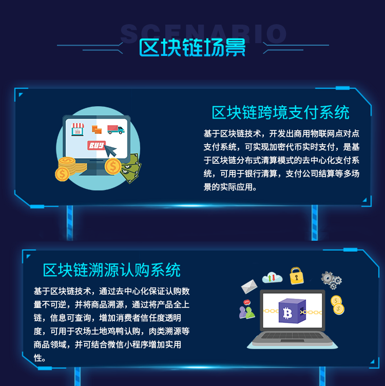 钱包链名称_tp钱包是什么公链_公链和钱包的关系
