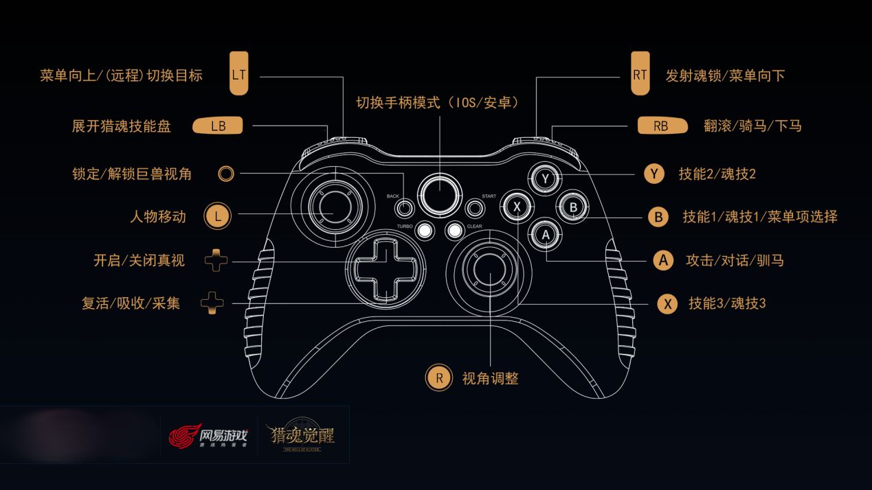 和平精英游戏肩键怎么设置_和平精英游戏手机肩键设置_和平精英键位设置教学