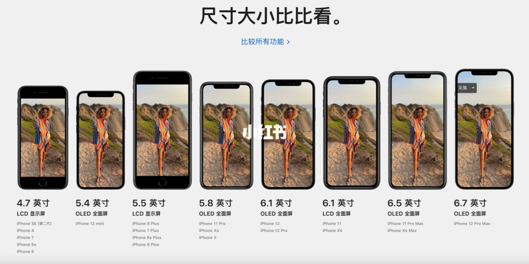 多大尺寸屏幕苹果手机可以用_苹果手机13屏幕多大尺寸_iphone多大的屏幕