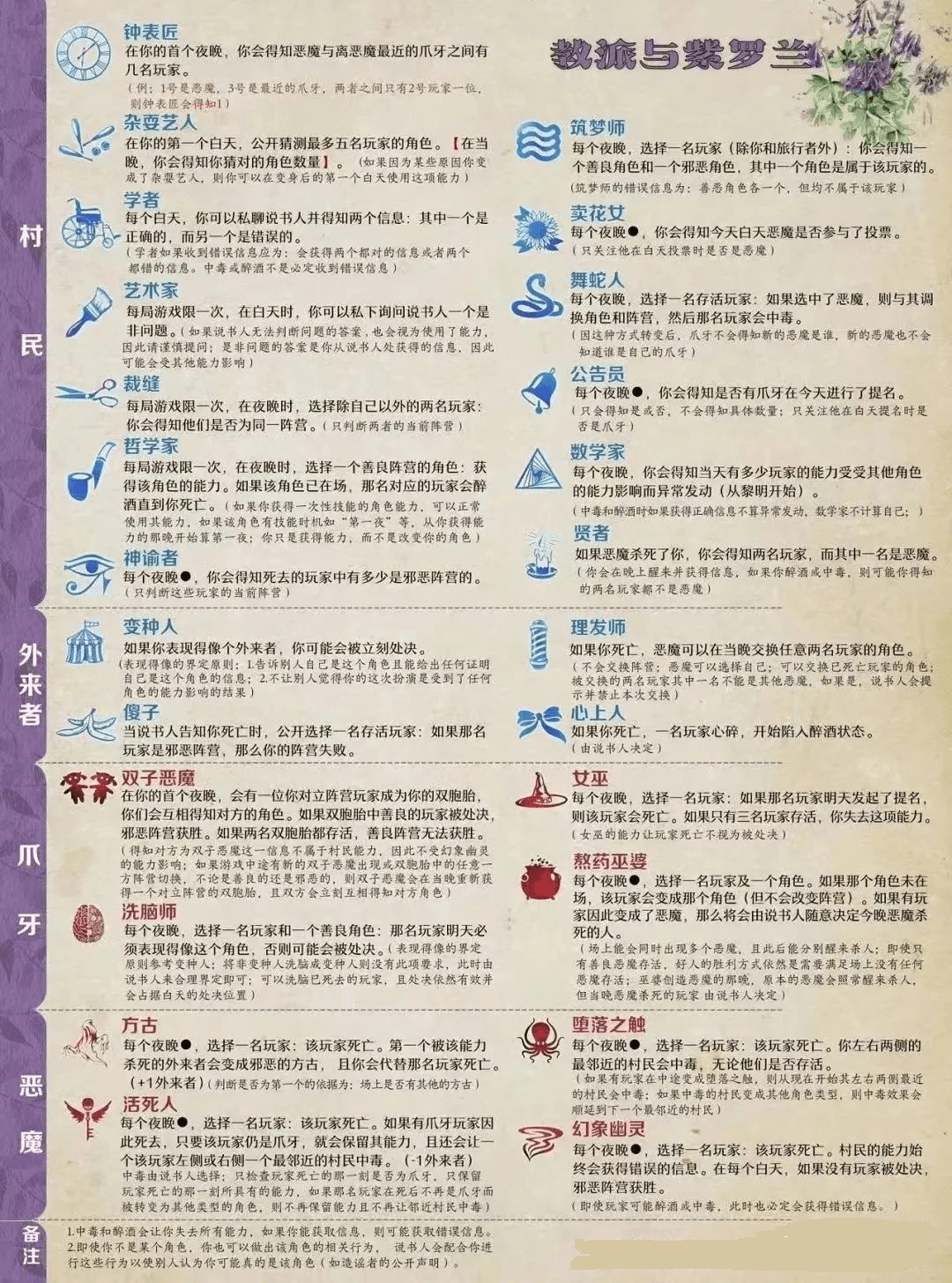邪恶游戏安卓单机_宅女必玩邪恶手机游戏_邪恶玩手机游戏宅女漫画