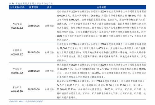 imtoken购买trx_imtoken怎么买btc_imtoken币种怎么选