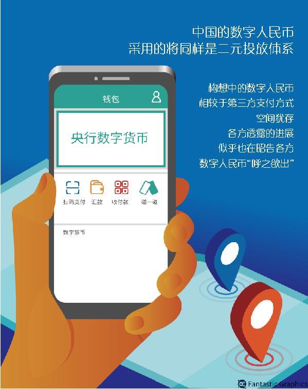 币钱包安全吗_tp钱包如何买币安链的币_币钱包怎么使用