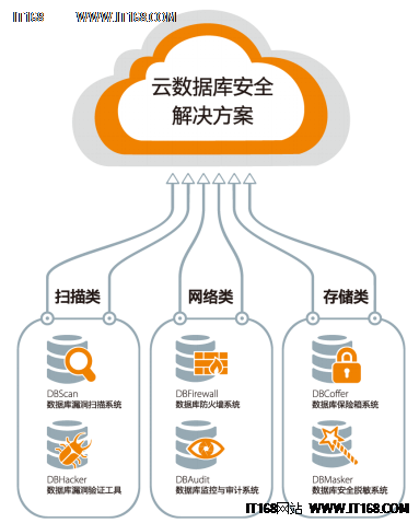 imtoken钱包被冻结_冻结账号会干嘛_imtoken官方会冻结账户吗