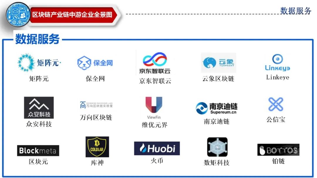 imtoken钱包名称怎么填_imtoken身份名怎么写_imtoken身份钱包