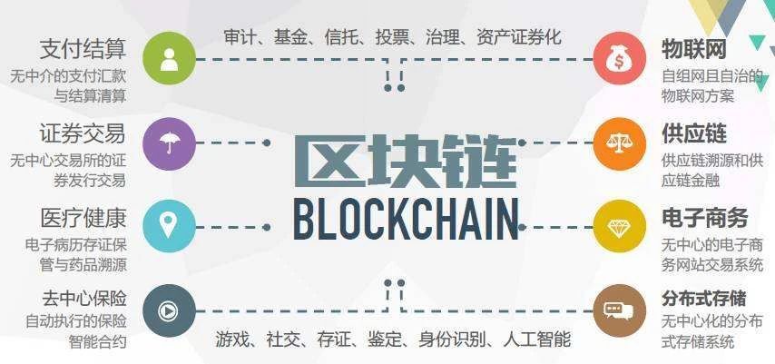 imtoken身份名怎么写_imtoken钱包名称怎么填_imtoken身份钱包