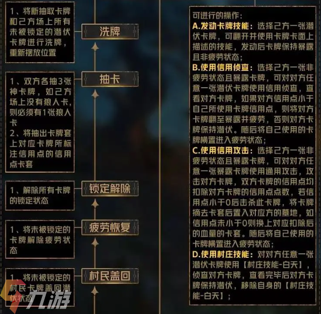 换个手机的游戏_换手机游戏账号怎么找回来_换手机游戏数据怎么移过去