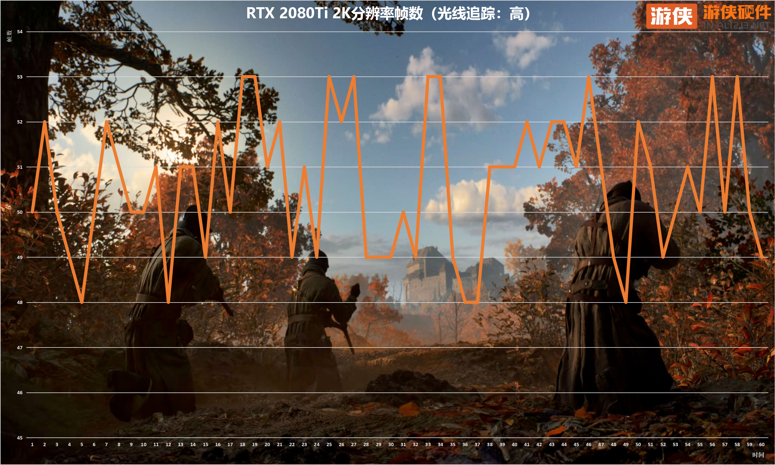 免费光线追踪游戏推荐手机_光线追踪游戏2021_光线追踪视频