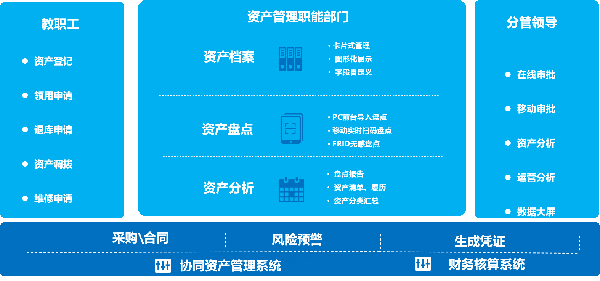 imtoken怎么用的_用imtoken钱包_用imtoken做冷钱包