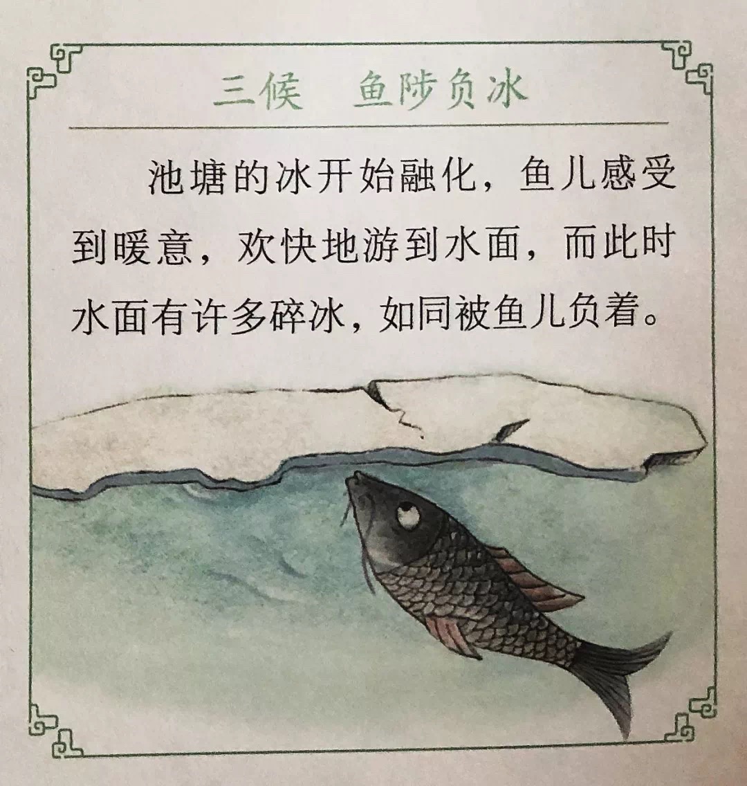 水不冰是谓阴负_鱼陟负冰_鱼陟负冰之起色