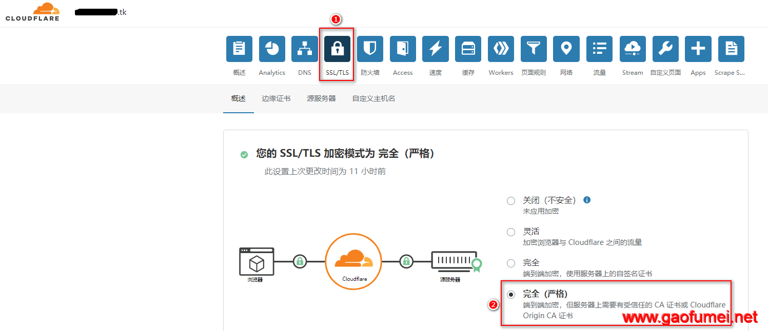 imtoken风控吗_红途风控汇_红途风控官网