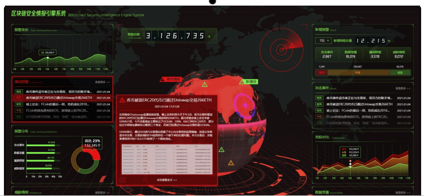 imtoken等待打包_imtoken怎么使用us_使用时间