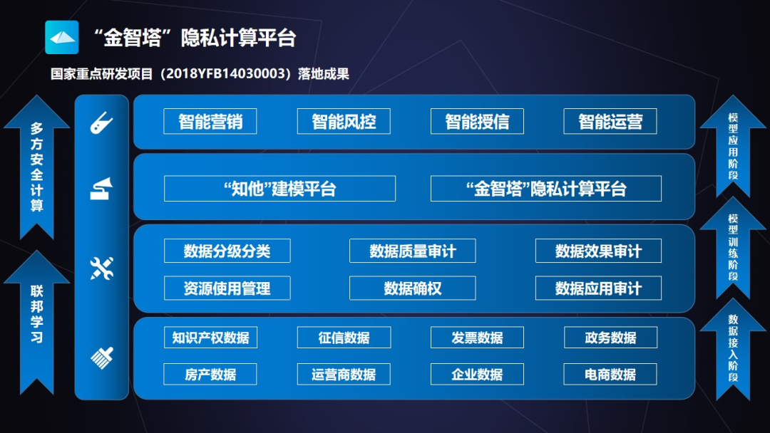 3大妈官网是_官网是指什么_imtoken官网是什么