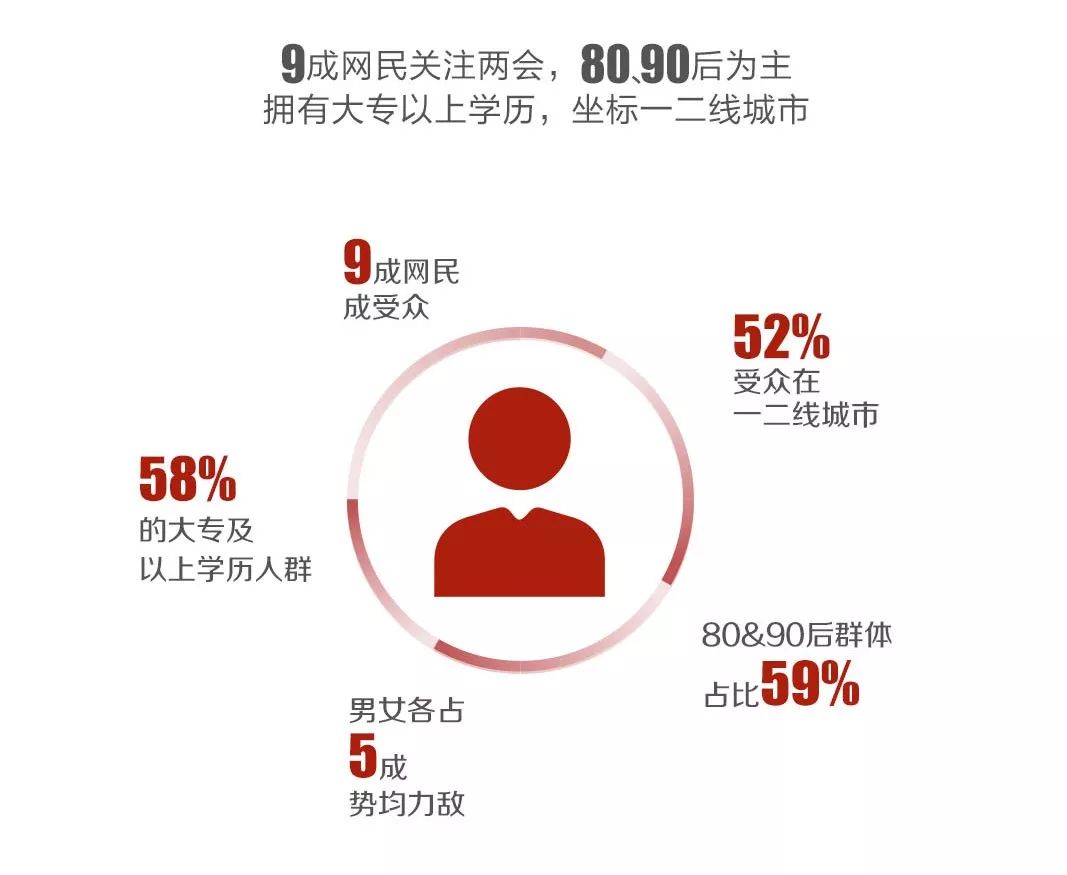什么是网站_网站是怎么做出来的_网站是软件吗
