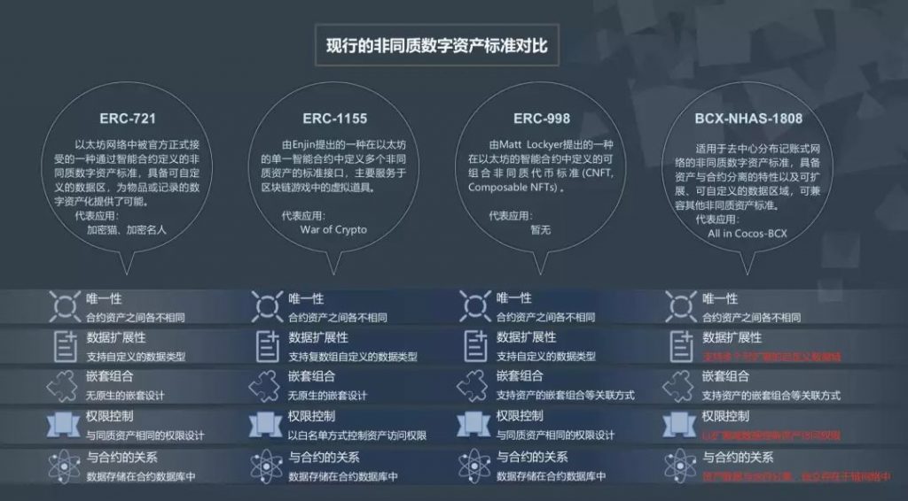 imtoken正版_正版imtoken钱包_正版imtoken下载