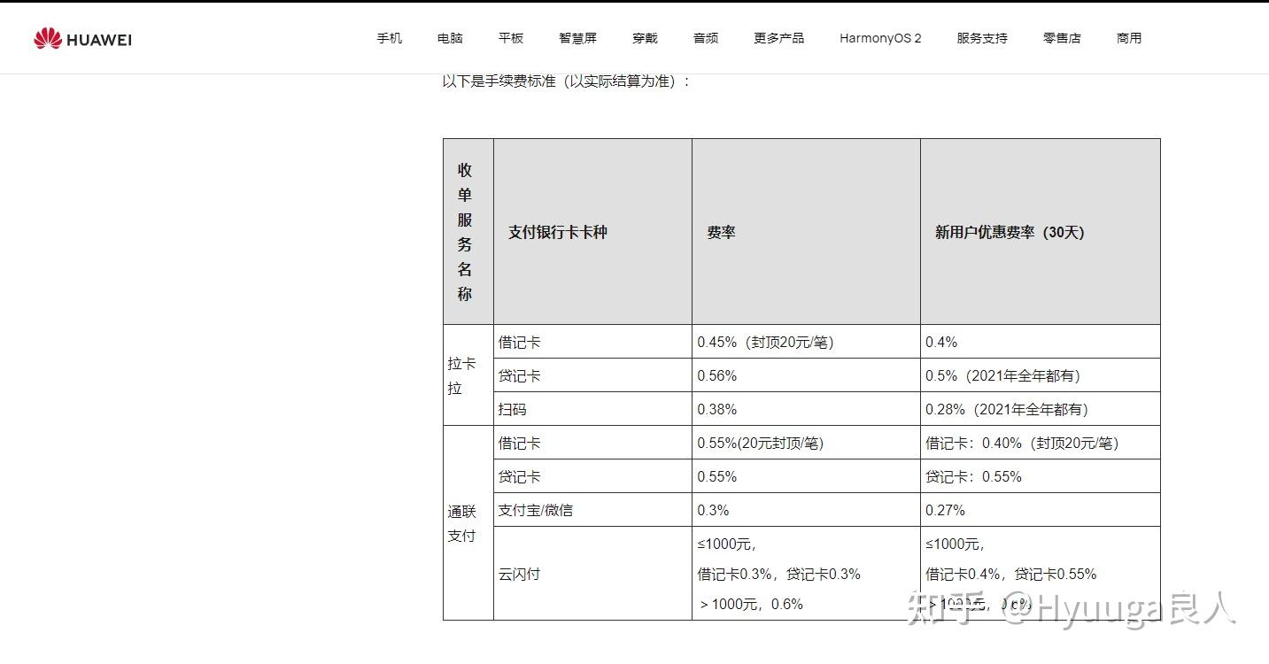 im钱包和tp钱包费率_koo钱包费率_钱包生活费率