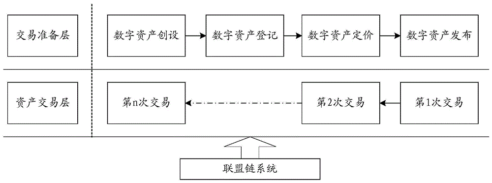 imtoken钱包下载_imtoken怎么卖出_imtoken苹果下载