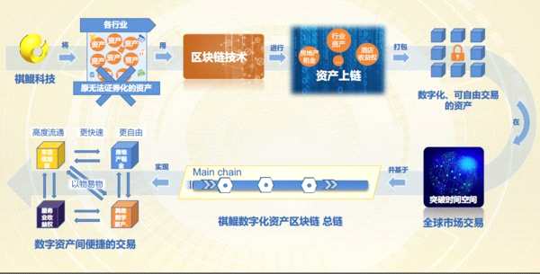 imtoken苹果下载_imtoken怎么卖出_imtoken钱包下载