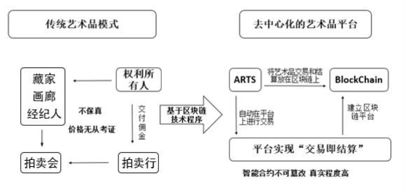 imtoken苹果下载_imtoken怎么卖出_imtoken钱包下载
