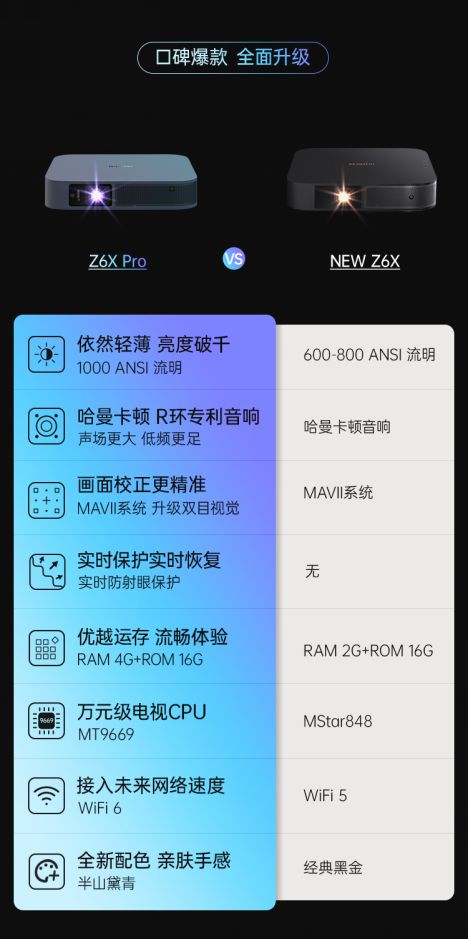 坚果手机游戏是正版吗_坚果手机是游戏手机吗_坚果r1是游戏手机么