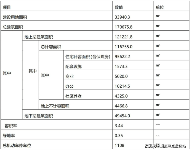 单机建房子手机游戏免费_关于建房子的手机单机游戏_单机盖房子手游