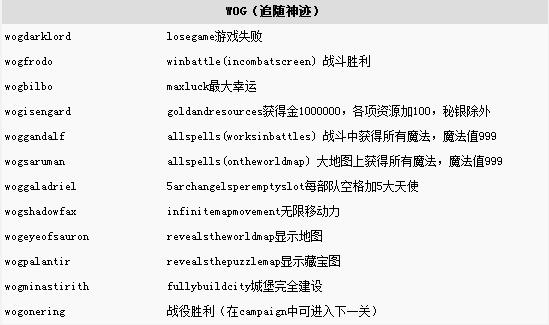 少女前线妖精指令是什么_少女前线指挥妖精天赋_少女前线妖精指令