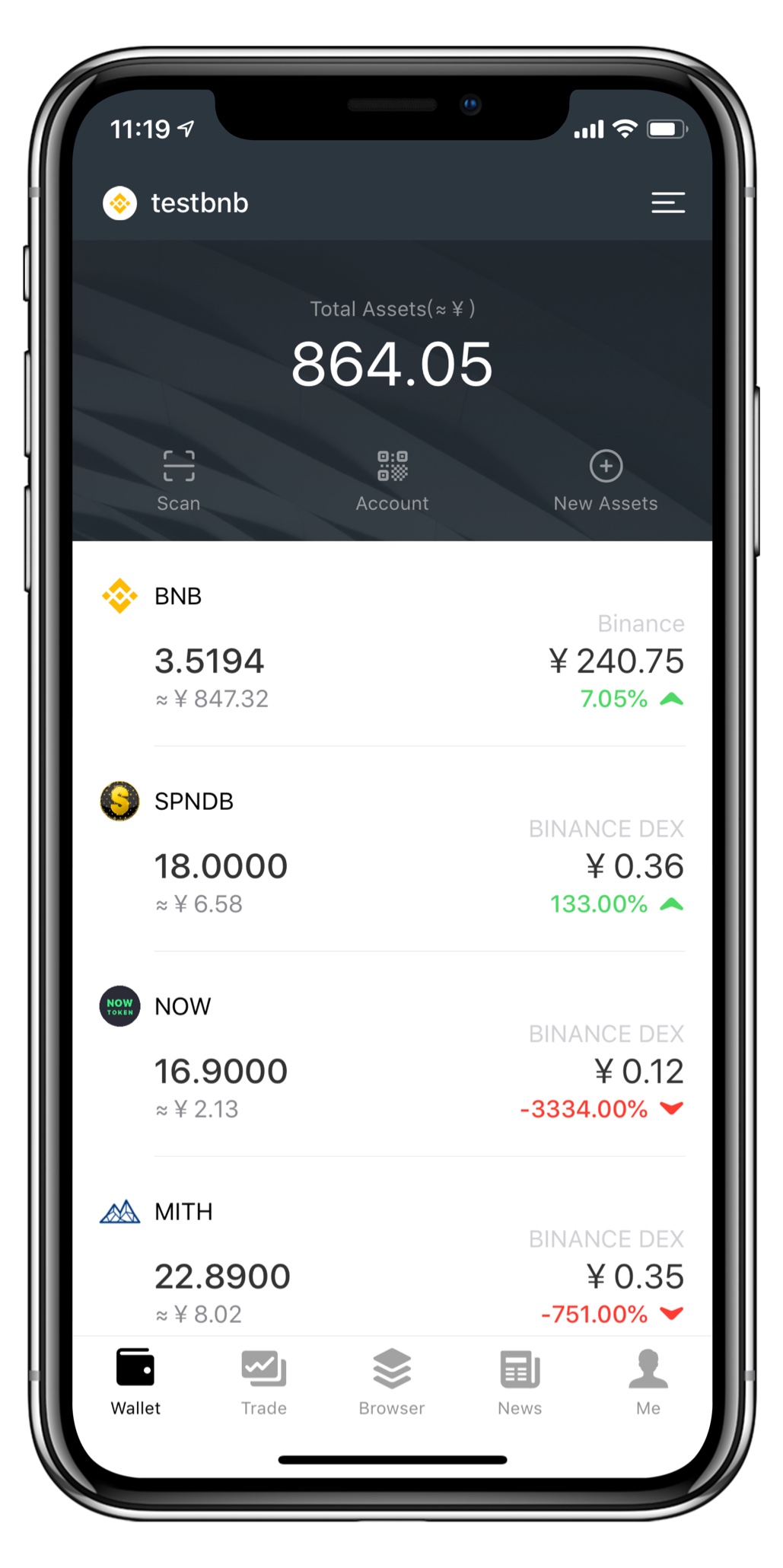钱包存usdt挖SUN_tp钱包怎么存usdt_钱包存usdt挖矿骗局被抓
