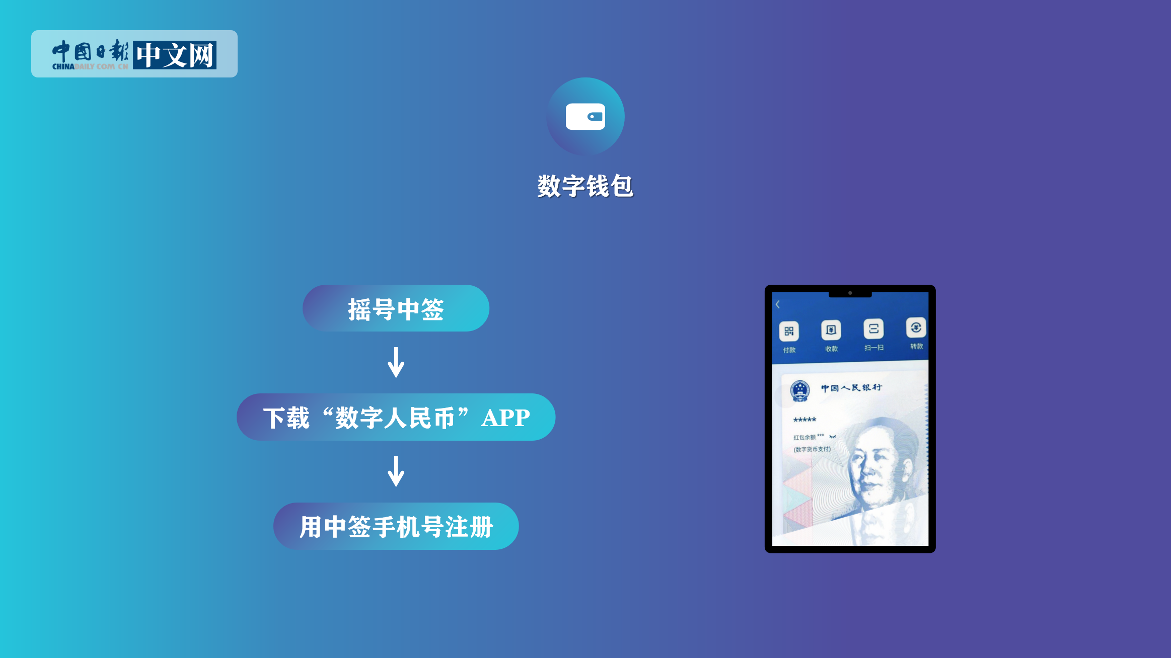 怎么tp钱包大多数币买不了_钱包买币是什么意思_钱包里面买币