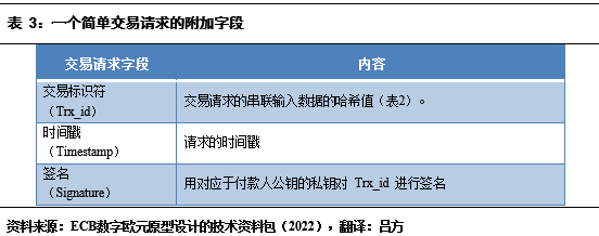 imtoken怎么读_imtoken怎么读_imtoken怎么读
